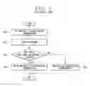 Fig. 02 - Message transmitting scheme of mobile terminal