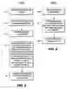 Fig. 03 - Method and apparatus for providing individual power control information in a wireless local area network/wireless wide area network (WLAN/WWAN)