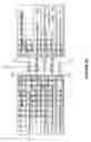 Fig. 04 - Secure and intuitive method for wireless network set-up and associated device and system