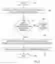 Fig. 03 - Terminal, base station and method for a cellular network