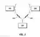 Fig. 04 - System and a node used in the system for wireless communication and sensory monitoring