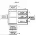 Fig. 06 - Vehicle communication system