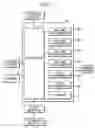 Fig. 08 - Vehicle communication system