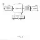 Fig. 02 - Apparatus and method for alerting a user of increased battery power consumption in mobile terminal