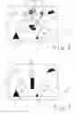 Fig. 03 - Method and apparatus for ascertaining the quantity of a crop harvested in a combine