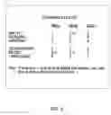 Fig. 07 - System and method for regulating use of an electronic device