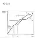 Fig. 07 - Apparatus for controlling a gear ratio changing operation in a transmission