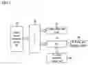 Fig. 02 - Upshift control method of an automatic transmission