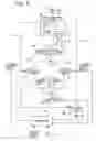 Fig. 06 - Control device for hydraulic winch