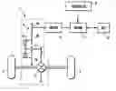 Fig. 01 - Hydraulic controller for hydraulic actuator
