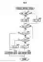 Fig. 10 - Hydraulic controller for hydraulic actuator