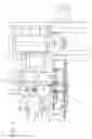 Fig. 03 - Tool magazine feeder for automatic tool changer