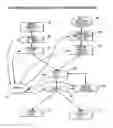Fig. 01 - Apparatus and method for expressing fluid materials