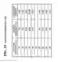 Fig. 12 - Security labels which are difficult to counterfeit