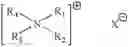 Fig. 02 - Process for making laundry detergent composition having granular cyclodextrin for removing malodor from laundered items