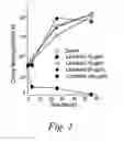 Fig. 02 - Methods of inhibiting and treating bacterial biofilms by metal chelators
