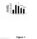 Fig. 02 - Compounds useful in inhibiting vascular leakage, inflammation and fibrosis and methods of making and using same