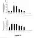 Fig. 12 - Compounds useful in inhibiting vascular leakage, inflammation and fibrosis and methods of making and using same