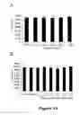 Fig. 14 - Compounds useful in inhibiting vascular leakage, inflammation and fibrosis and methods of making and using same
