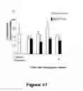 Fig. 28 - Compounds useful in inhibiting vascular leakage, inflammation and fibrosis and methods of making and using same