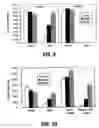 Fig. 06 - Alkyl peptide amides and applications
