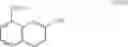 Fig. 231 - Compounds and methods for treatment of thrombosis