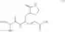 Fig. 12 - Protease inhibitors