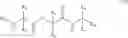 Fig. 49 - Peptide-like compounds that inhibit coronaviral 3CL and flaviviridae viral proteases
