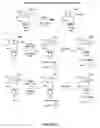 Fig. 03 - Indole antiviral compositions and methods