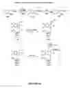 Fig. 11 - Indole antiviral compositions and methods