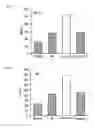 Fig. 03 - Substance having physiological property, method for producing the same and uses thereof
