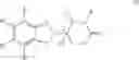 Fig. 08 - Methods and compositions using immunomodulatory compounds for the treatment and management of central nervous system disorders or diseases