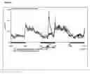 Fig. 07 - Doxepin analogs and methods of use thereof