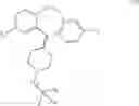 Fig. 11 - Doxepin analogs and methods of use thereof