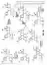 Fig. 03 - 21-substituted progesterone derivatives as new antiprogestational agents