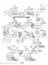 Fig. 12 - Structural modification of 19-norprogesterone I: 17-α-substituted-11-β-substituted-4-aryl and 21-substituted 19-norpregnadienedione as new antiprogestational agents