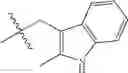 Fig. 196 - Compounds, pharmaceutical compositions and methods of use therefor