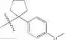 Fig. 260 - Compounds, pharmaceutical compositions and methods of use therefor