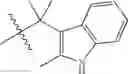 Fig. 304 - Compounds, pharmaceutical compositions and methods of use therefor