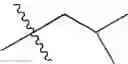 Fig. 358 - Compounds, pharmaceutical compositions and methods of use therefor