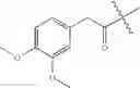 Fig. 512 - Compounds, pharmaceutical compositions and methods of use therefor