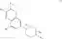 Fig. 46 - Antimicrobial agents and uses thereof