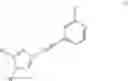 Fig. 23 - Imidazole derivatives
