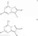 Fig. 12 - Processes for the preparation of pyrazolo[1,5-a]-1,3,5-triazines and intermediates thereof