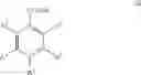 Fig. 18 - Processes for the preparation of pyrazolo[1,5-a]-1,3,5-triazines and intermediates thereof