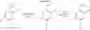 Fig. 25 - Processes for the preparation of pyrazolo[1,5-a]-1,3,5-triazines and intermediates thereof