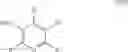 Fig. 29 - Processes for the preparation of pyrazolo[1,5-a]-1,3,5-triazines and intermediates thereof