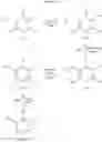 Fig. 31 - Processes for the preparation of pyrazolo[1,5-a]-1,3,5-triazines and intermediates thereof