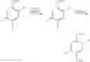 Fig. 43 - Processes for the preparation of pyrazolo[1,5-a]-1,3,5-triazines and intermediates thereof