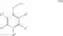 Fig. 74 - Processes for the preparation of pyrazolo[1,5-a]-1,3,5-triazines and intermediates thereof